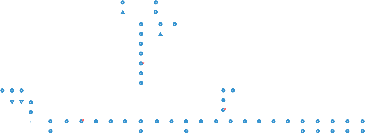 Spyderbat graph