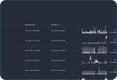 How to perform an unattended Spyderbat Nano Agent installation on AWS