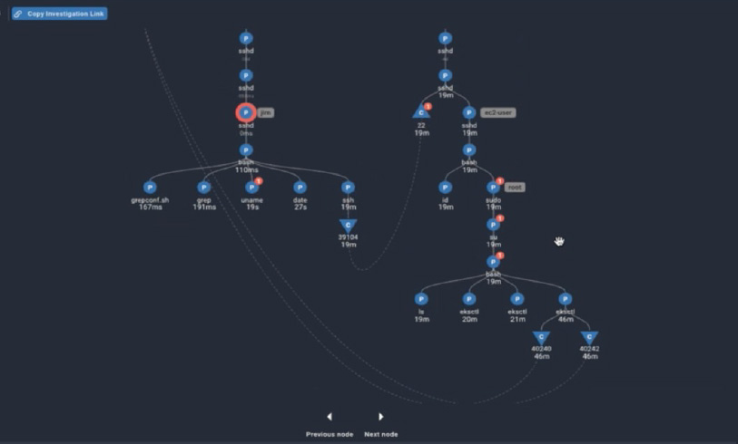 example audit log message 2