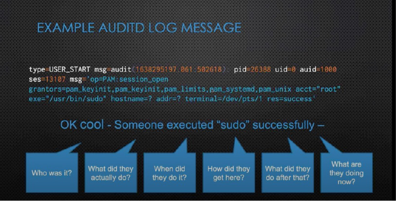 example audit log message