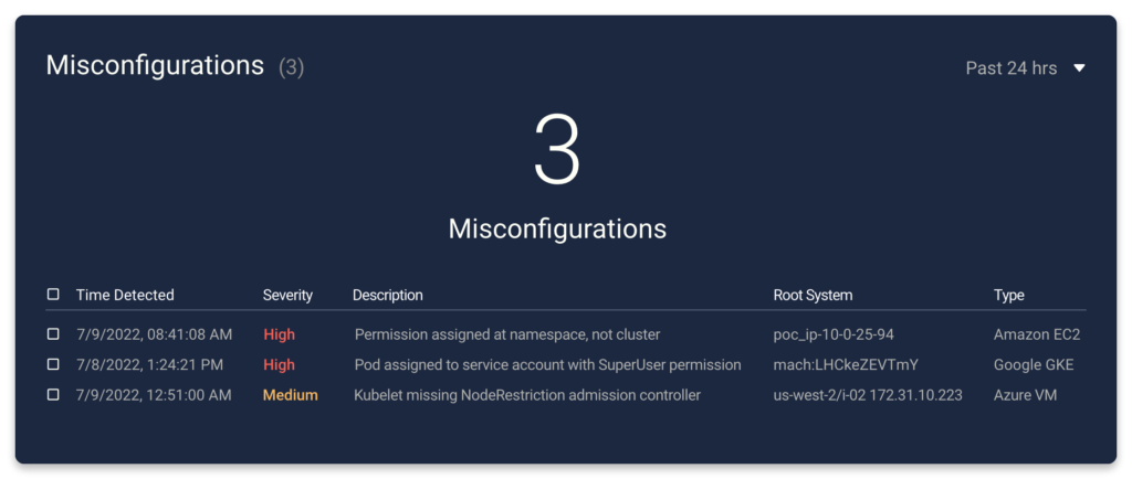 Misconfigurations multi-system 1024x434