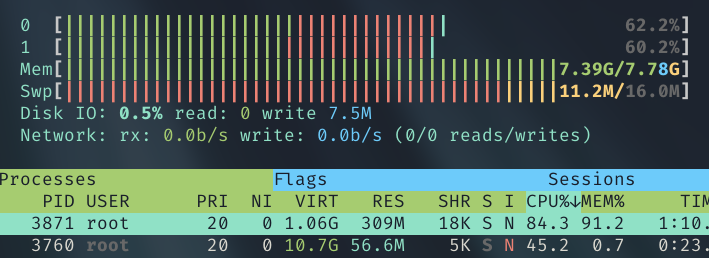 Spydertop displays the memory usage of a machine